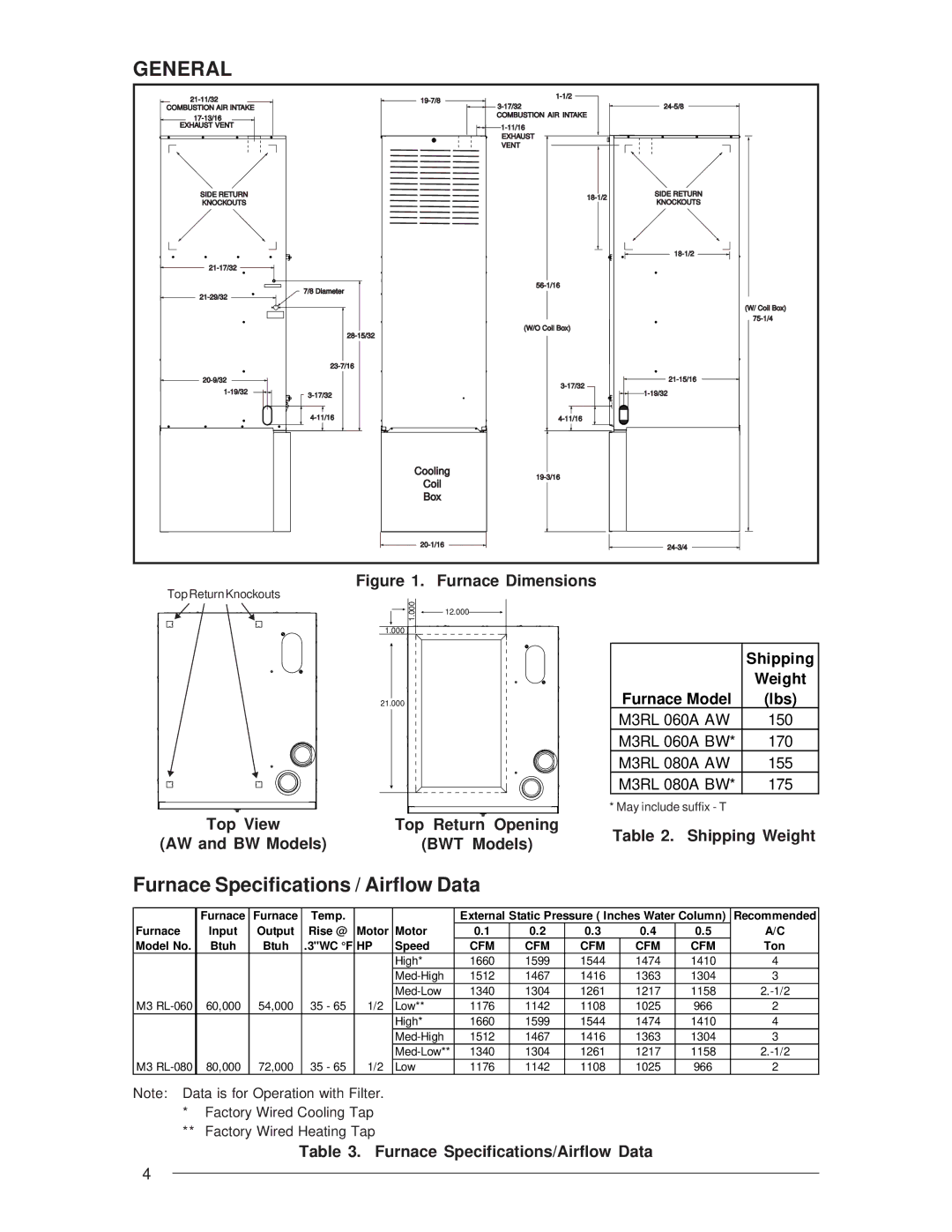 Nordyne M3RL installation instructions General, Top View, Shipping Weight, Furnace Specifications/Airflow Data 