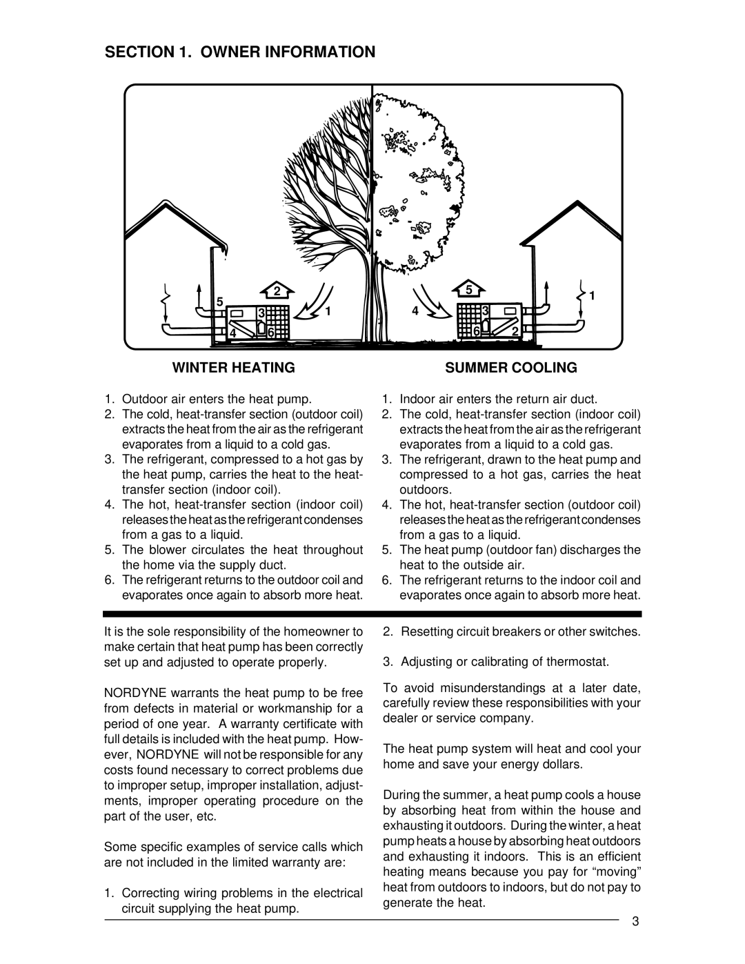 Nordyne Q4 Series installation instructions Owner Information, Winter Heating Summer Cooling 