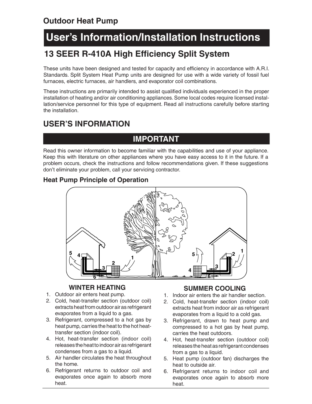 Nordyne R-410A installation instructions Winter Heating, Summer Cooling 