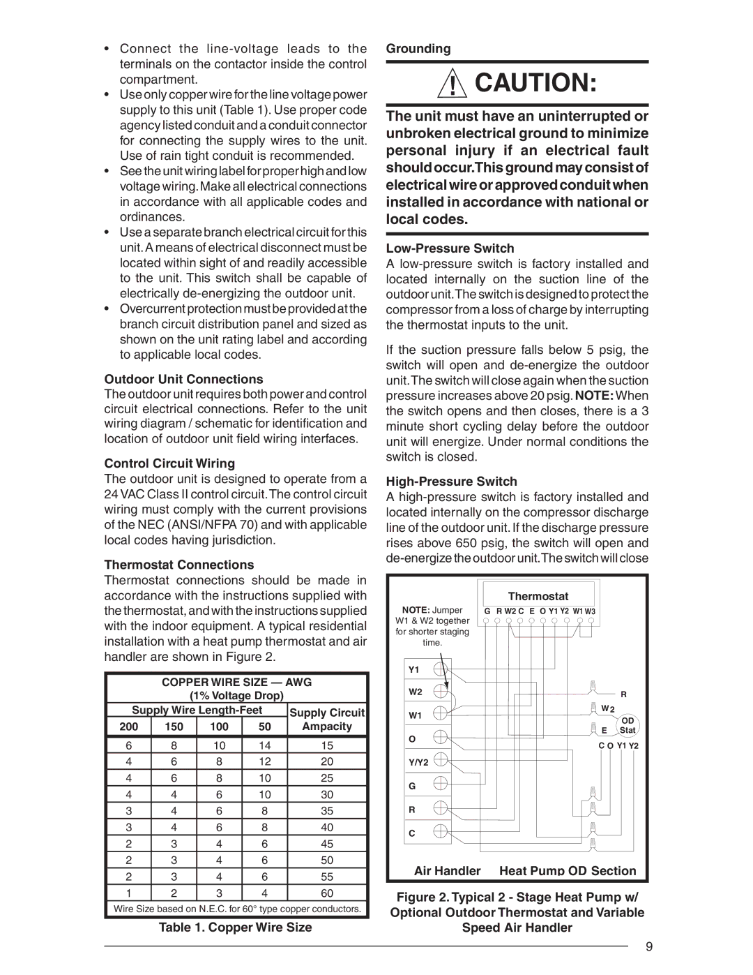 Nordyne R-410A Outdoor Unit Connections, Control Circuit Wiring, Thermostat Connections, Copper Wire Size Grounding 