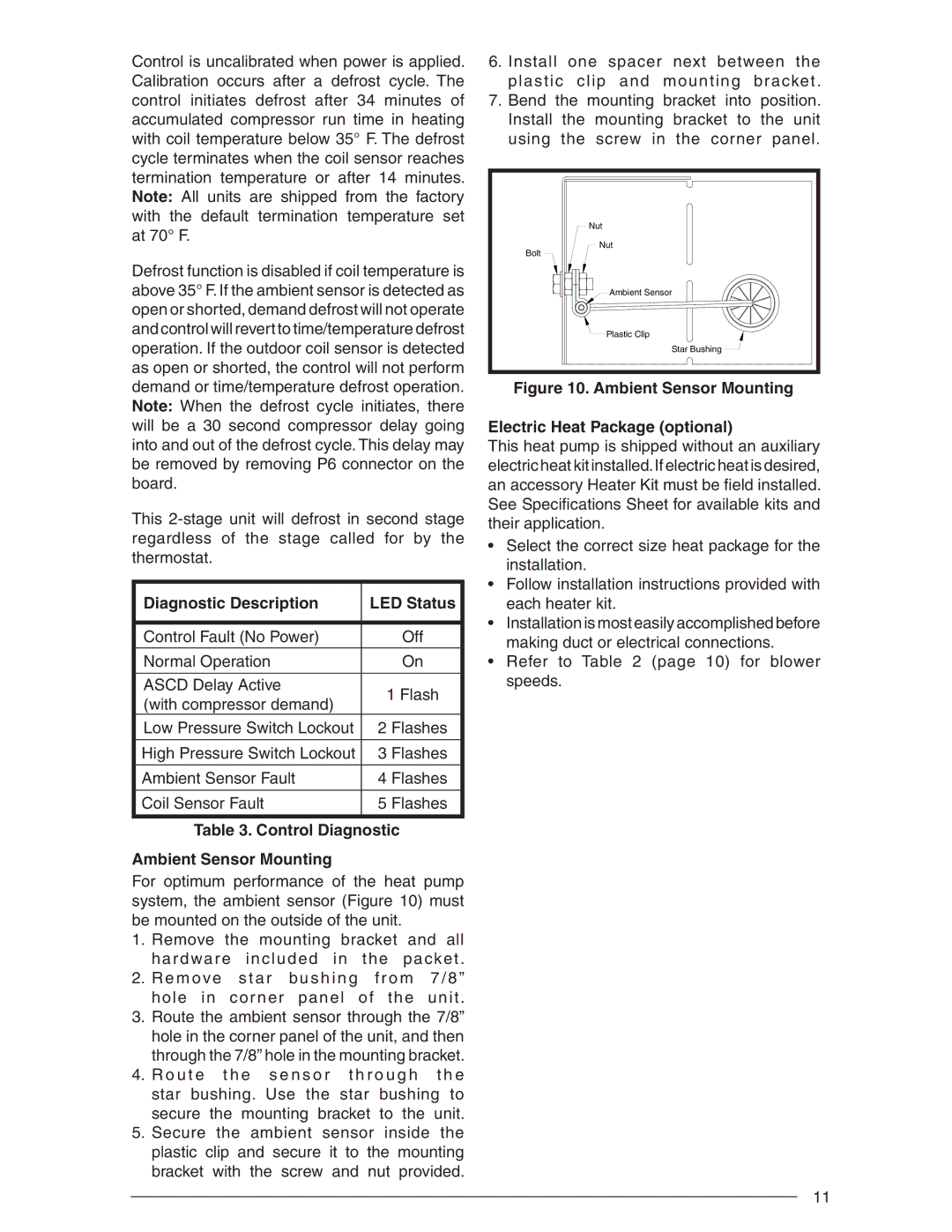 Nordyne R-410A user manual Diagnostic Description LED Status, Control Diagnostic Ambient Sensor Mounting 