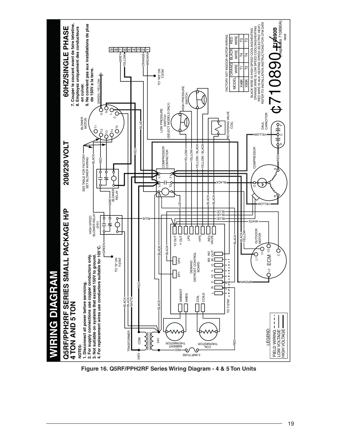 Nordyne R-410A user manual Q5RF/PPH2RF Series Small Package H/P 