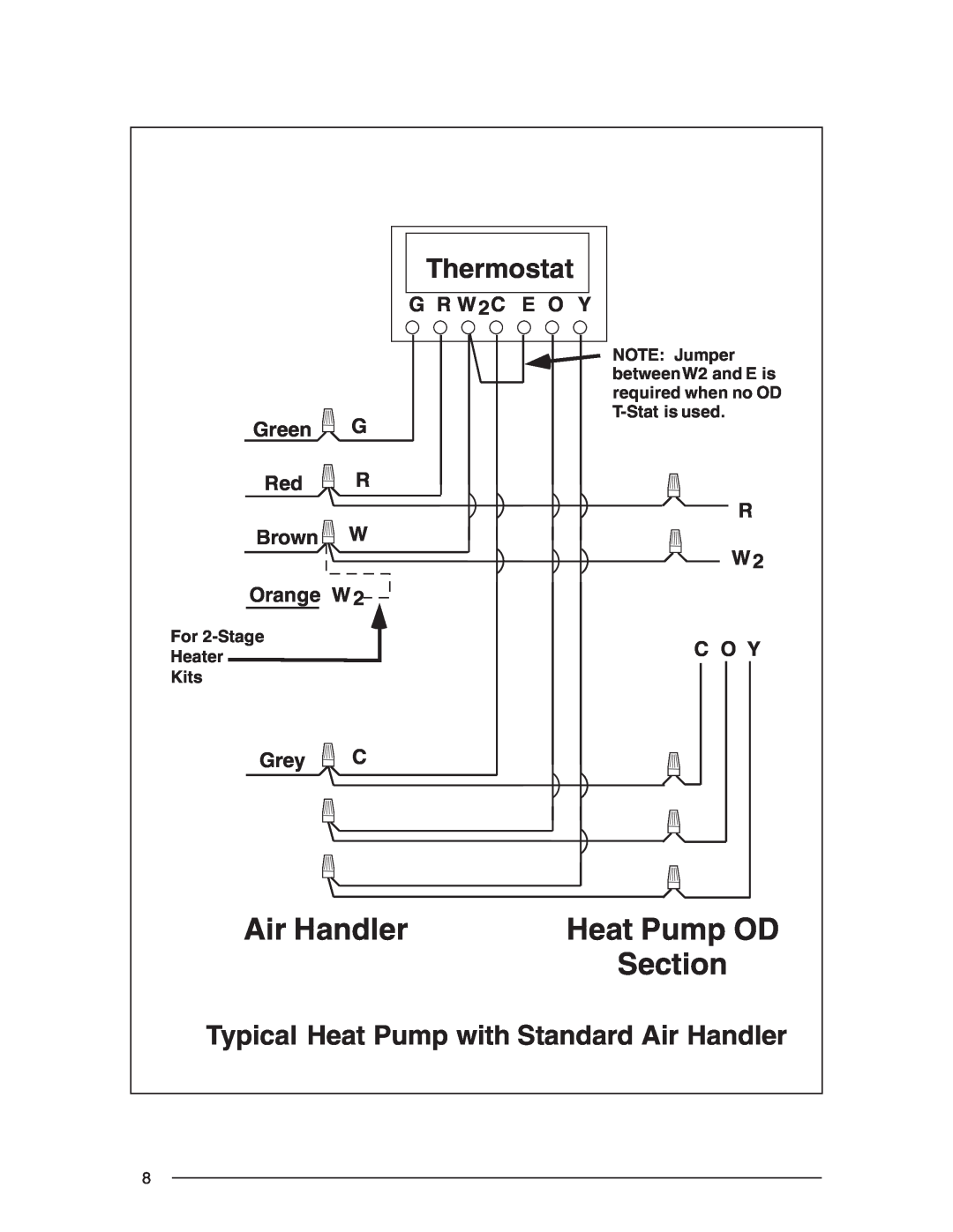 Nordyne R-410A Air Handler, Section, G R W 2C, E O Y, Green, Brown, Orange W, C O Y, Grey, Heat Pump OD, Thermostat 