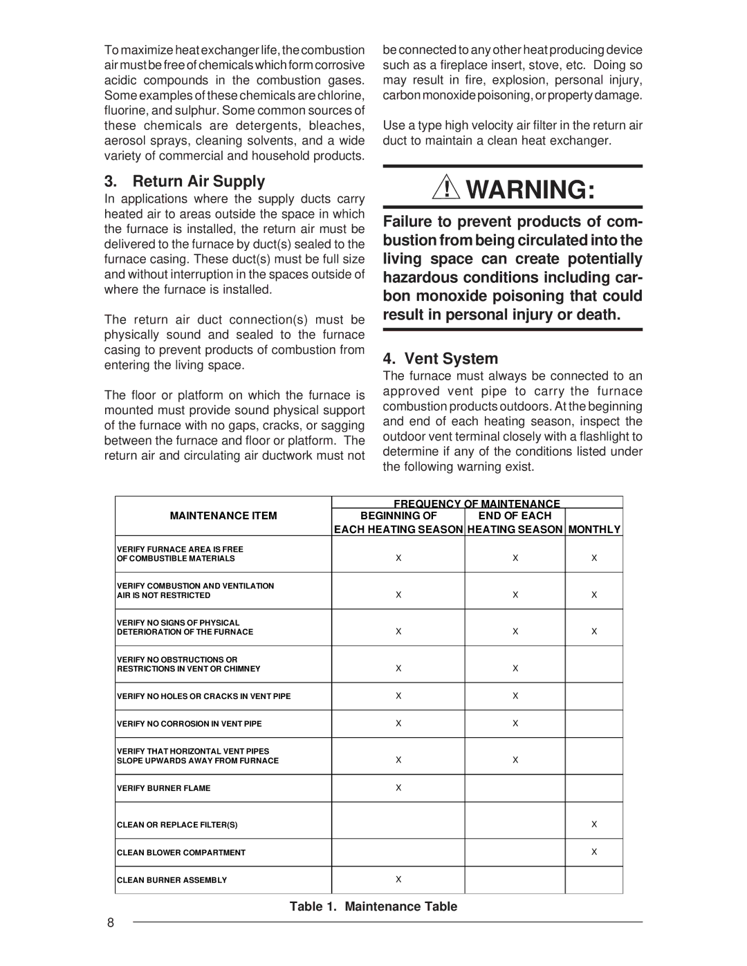 Nordyne Residential Gas Furnaces manual Return Air Supply, Vent System, Maintenance Table 