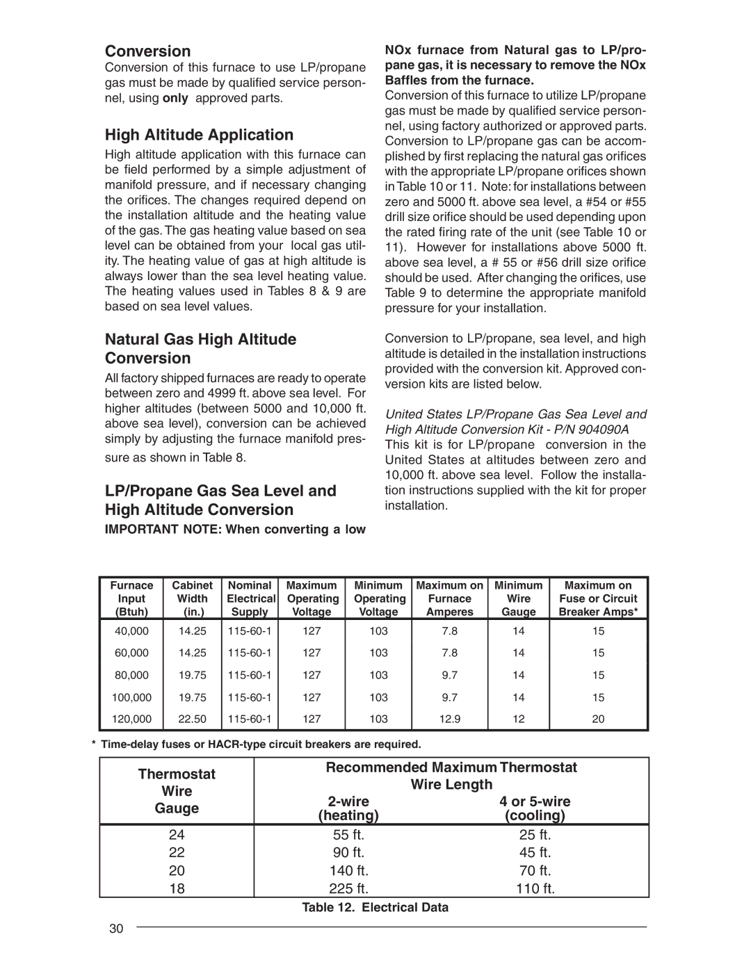 Nordyne RL 90+, RC 92+ High Altitude Application, Natural Gas High Altitude Conversion, Electrical Data 