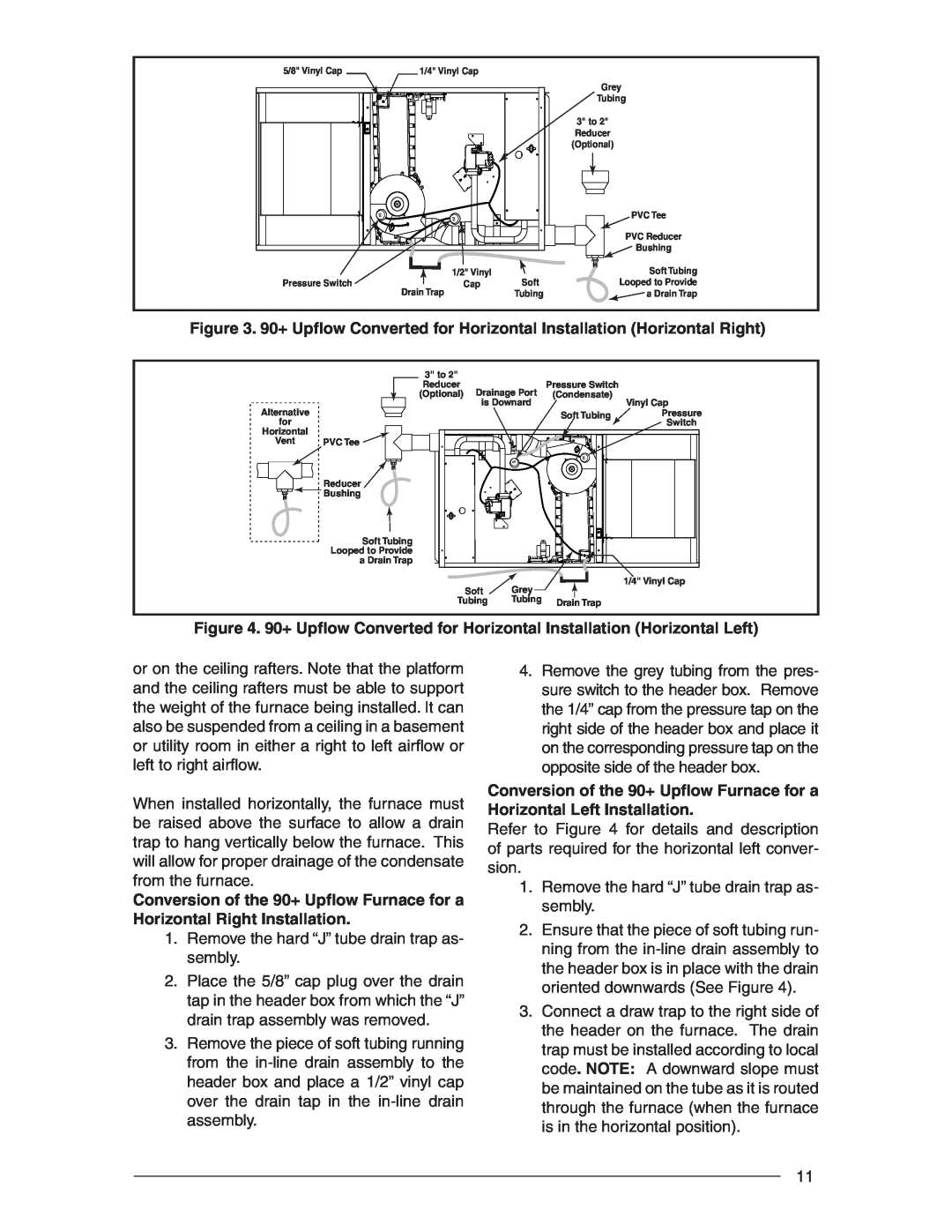 Nordyne RC 92+, RL 90+ installation instructions Remove the hard “J” tube drain trap as- sembly 