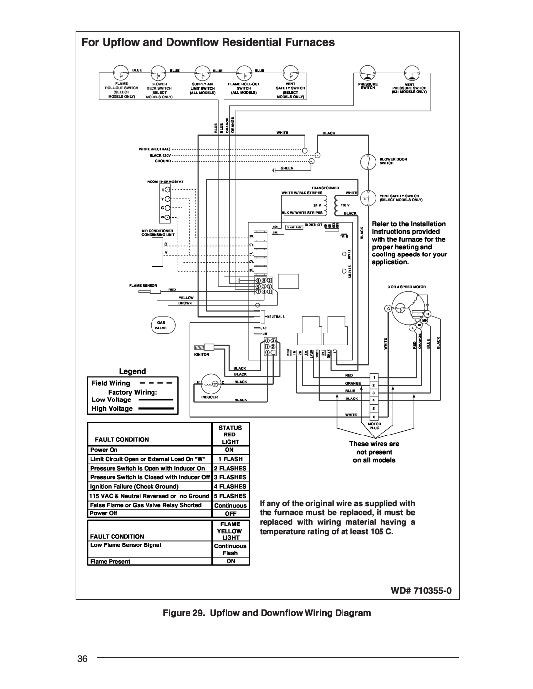 Nordyne RL 90+, RC 92+ For Upﬂow and Downﬂow Residential Furnaces, WD# . Upﬂow and Downﬂow Wiring Diagram 