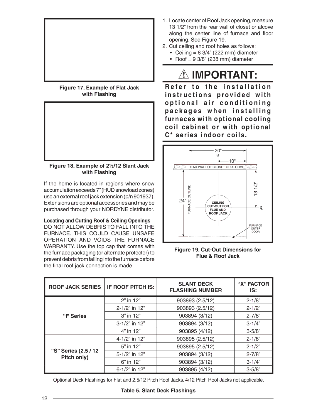 Nordyne SERIES M1B, AND M5S Roof Jack Series If Roof Pitch is Slant Deck Factor, Slant Deck Flashings 