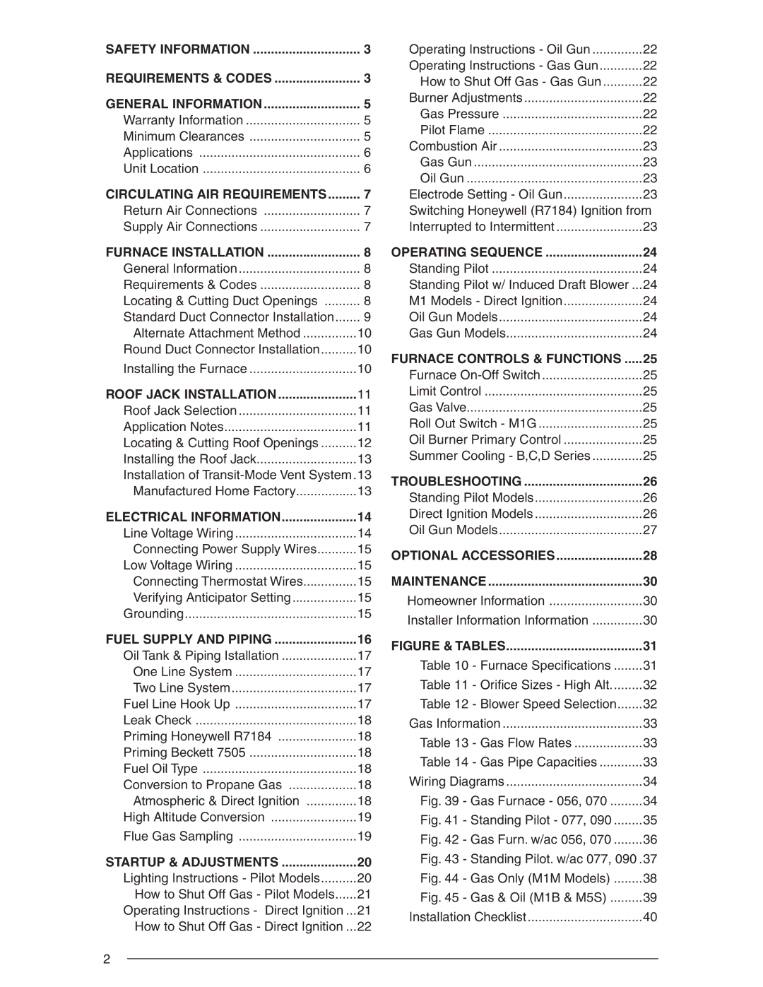 Nordyne SERIES M1B Return Air Connections Supply Air Connections, Homeowner Information Installer Information Information 