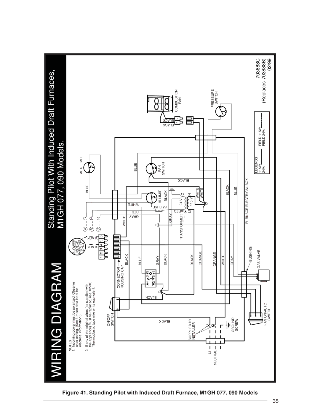 Nordyne AND M5S, SERIES M1B installation instructions M1GH 077, 090 Models 