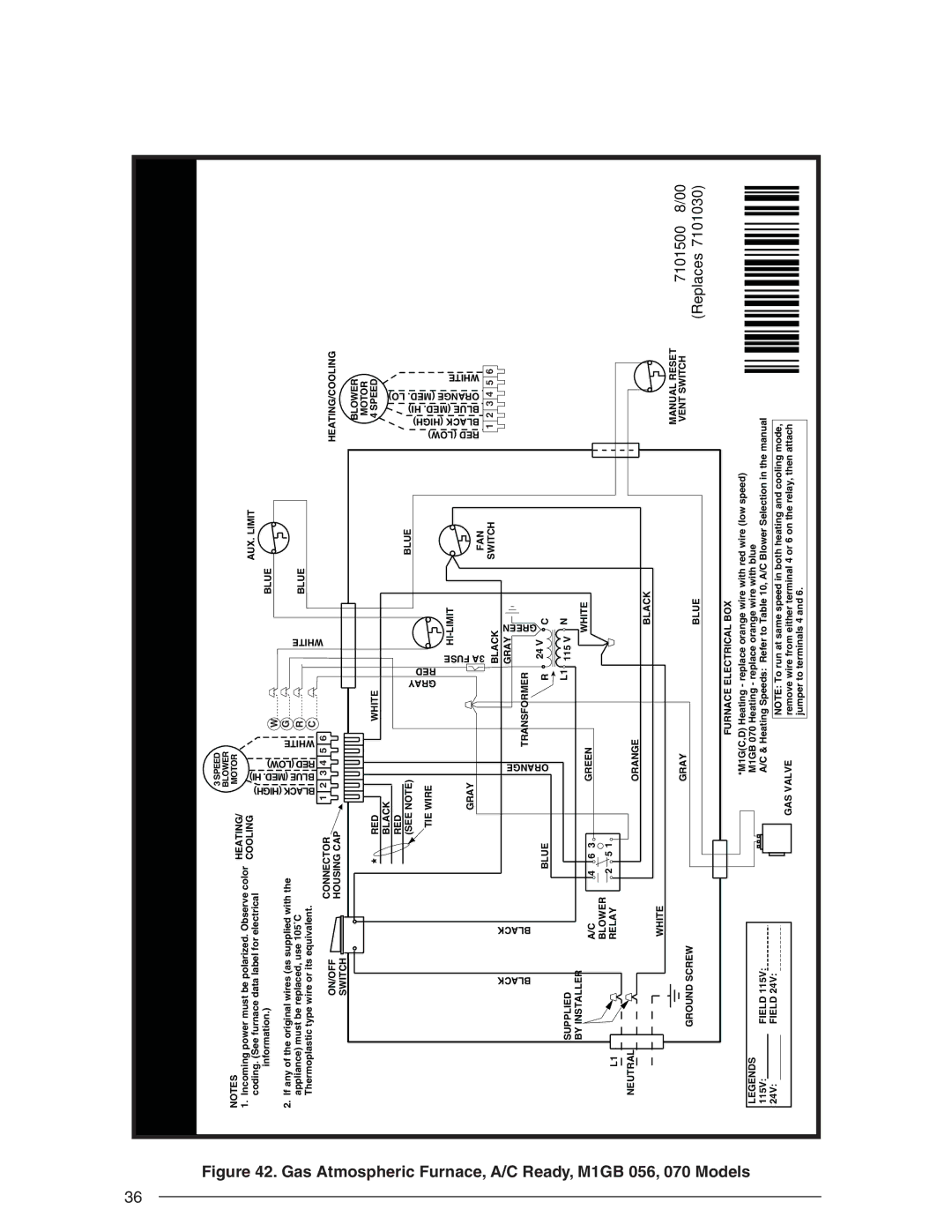 Nordyne SERIES M1B, AND M5S installation instructions Gas Atmospheric, M1GB 056, 070 Models 