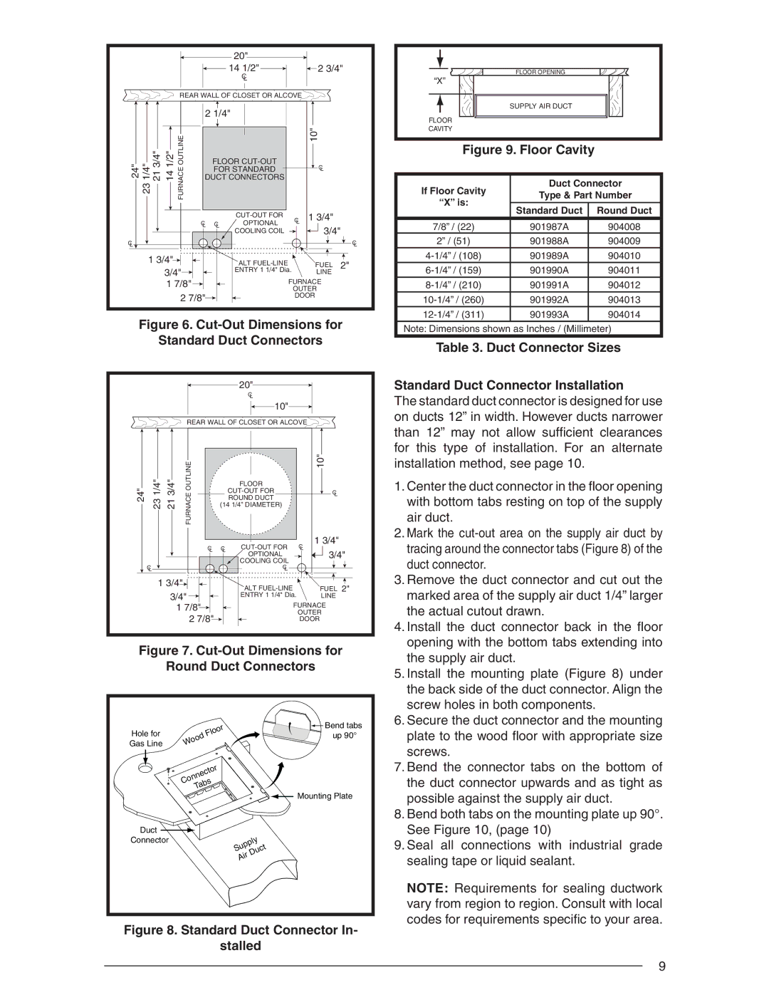 Nordyne AND M5S Cut-Out Dimensions for Standard Duct Connectors, Duct Connector Sizes Standard Duct Connector Installation 