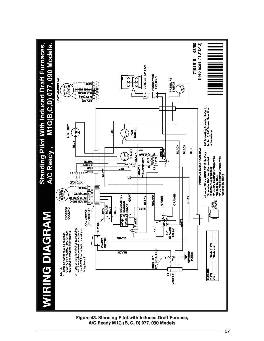Nordyne AND M5S Wiring Diagram, A/C Ready M1G B, C, D 077, 090 Models, Incoming power must be polarized, its equivalent 