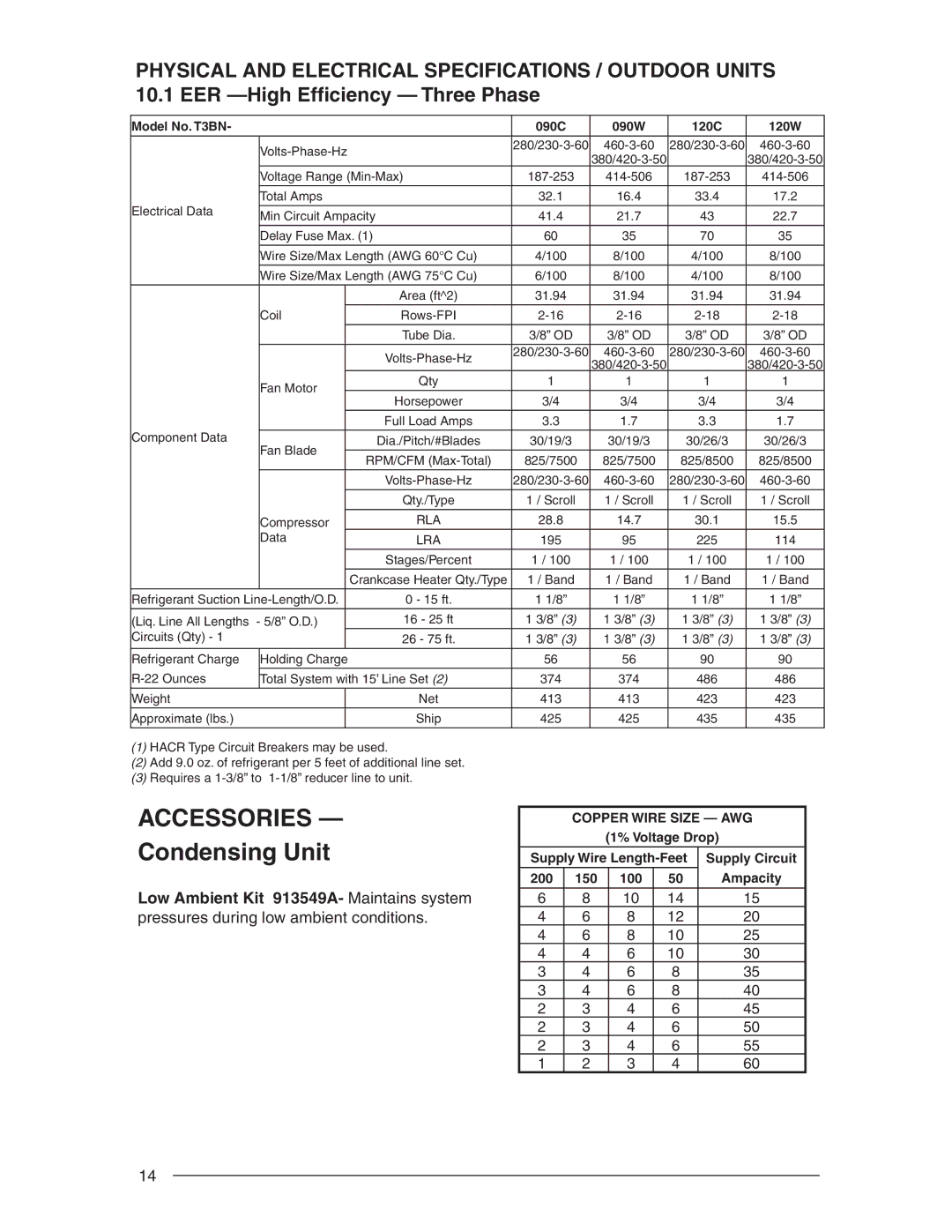 Nordyne T3BN installation instructions Accessories 