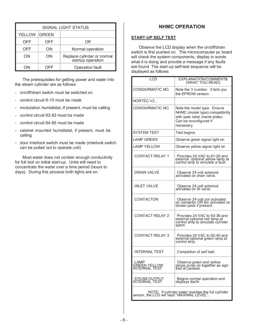 Nortec 132-3091 manual Nhmc Operation, START-UP Self Test 