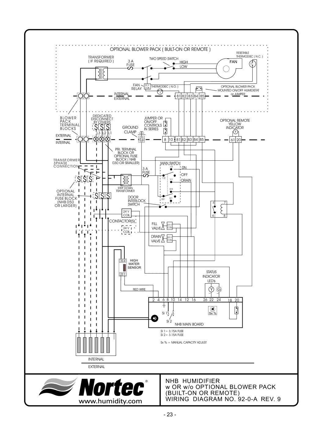 Nortec 132-3091 manual NHB Humidifier 