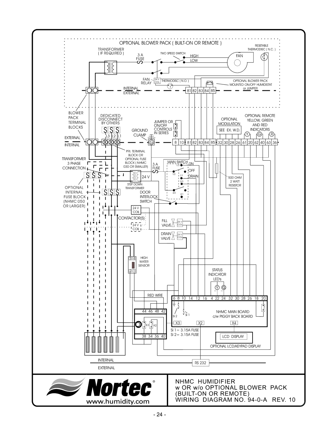 Nortec 132-3091 manual Nhmc Humidifier 