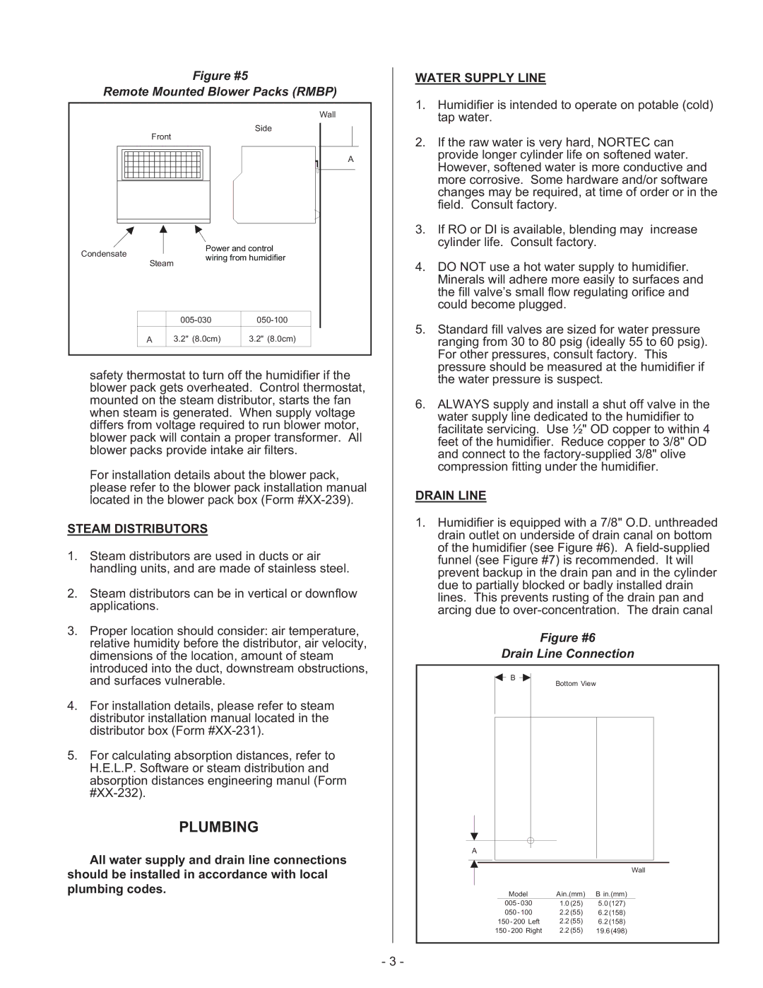 Nortec 132-3091 manual Plumbing, Steam Distributors, Water Supply Line, Drain Line 