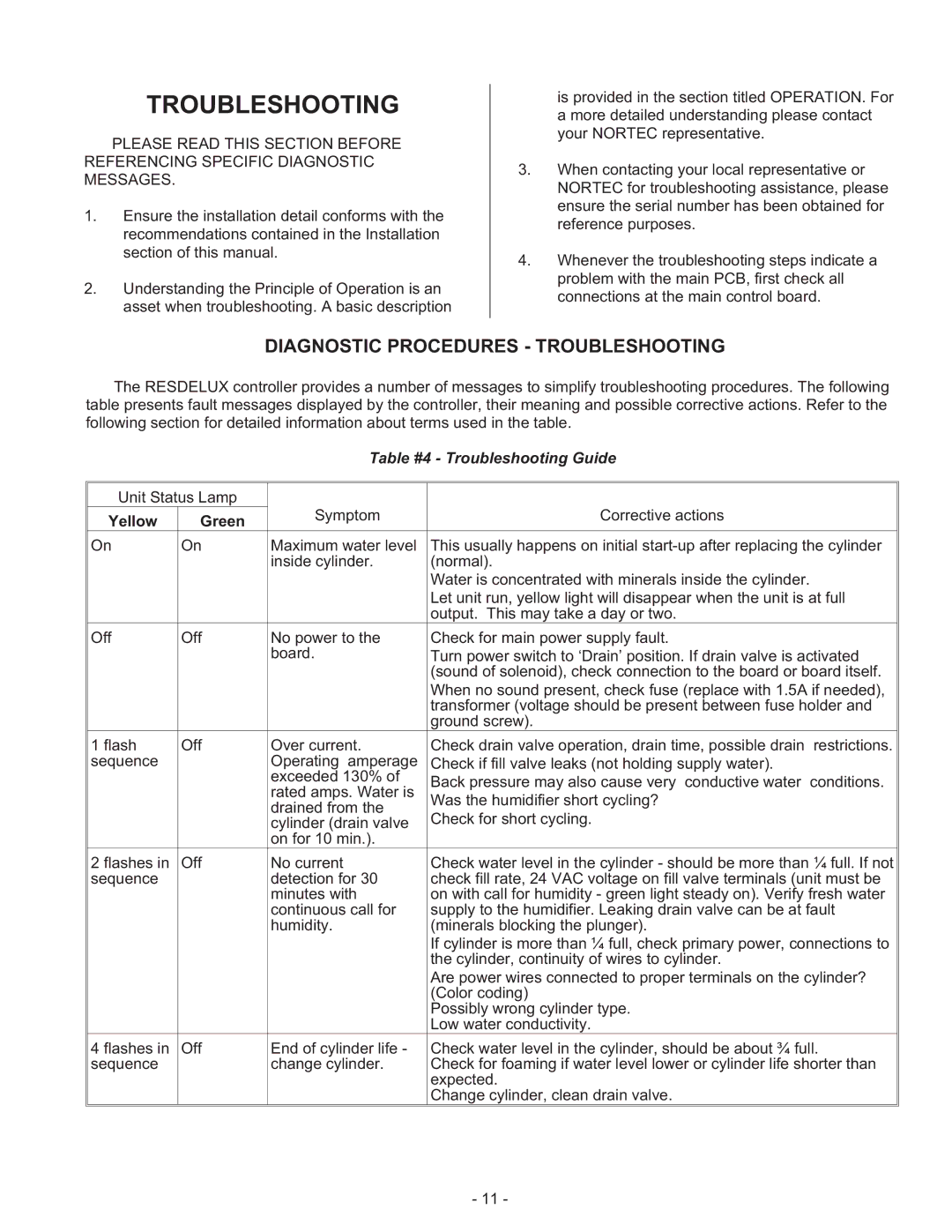 Nortec 1505691-B manual Diagnostic Procedures Troubleshooting, Unit Status Lamp Symptom Corrective actions Yellow Green 