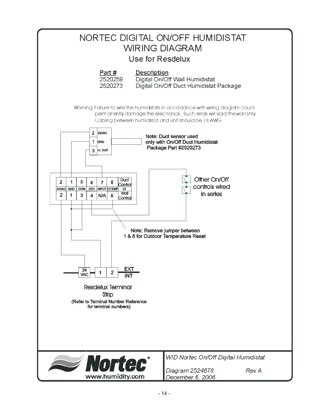 Nortec 1505691-B manual 