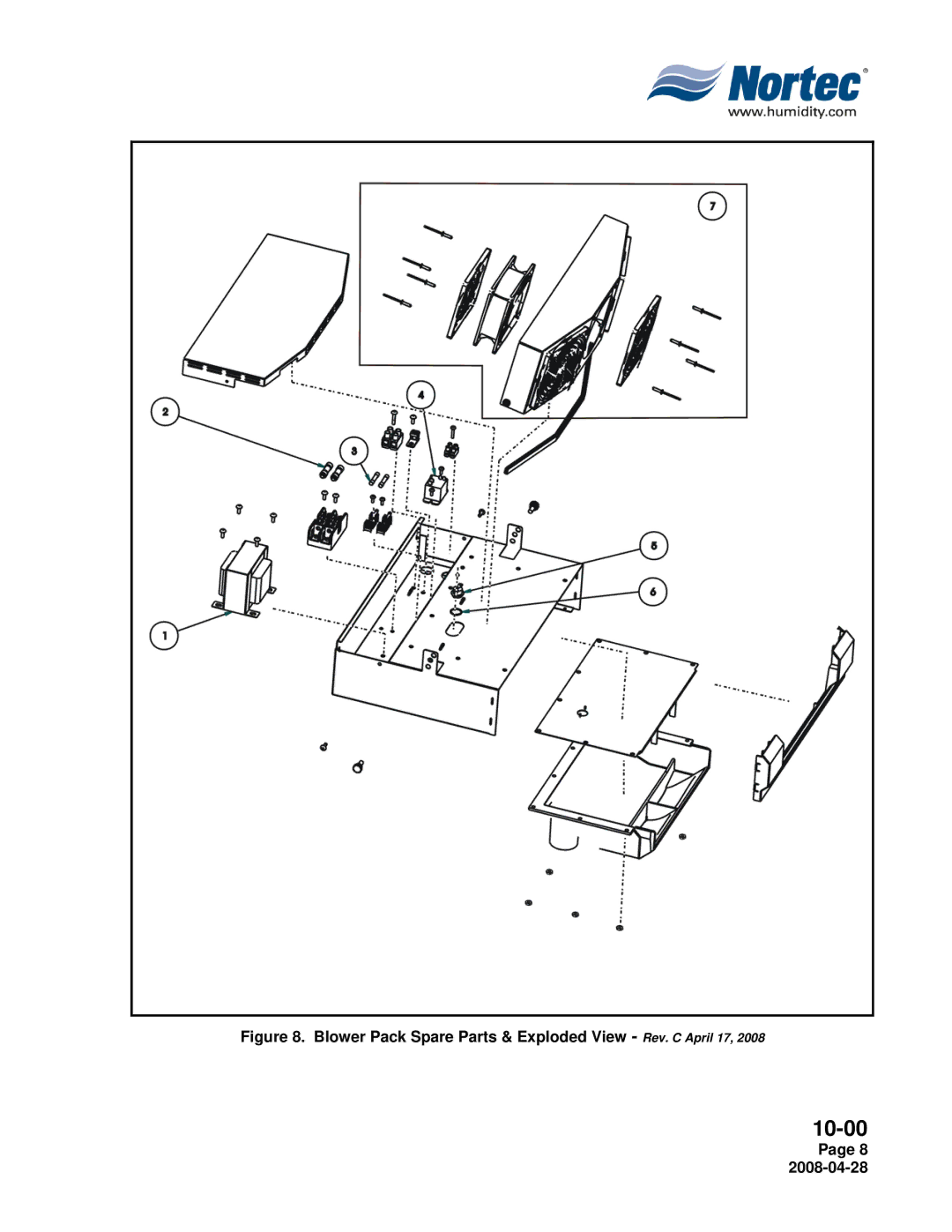 Nortec 380V installation manual Blower Pack Spare Parts & Exploded View Rev. C April 17 