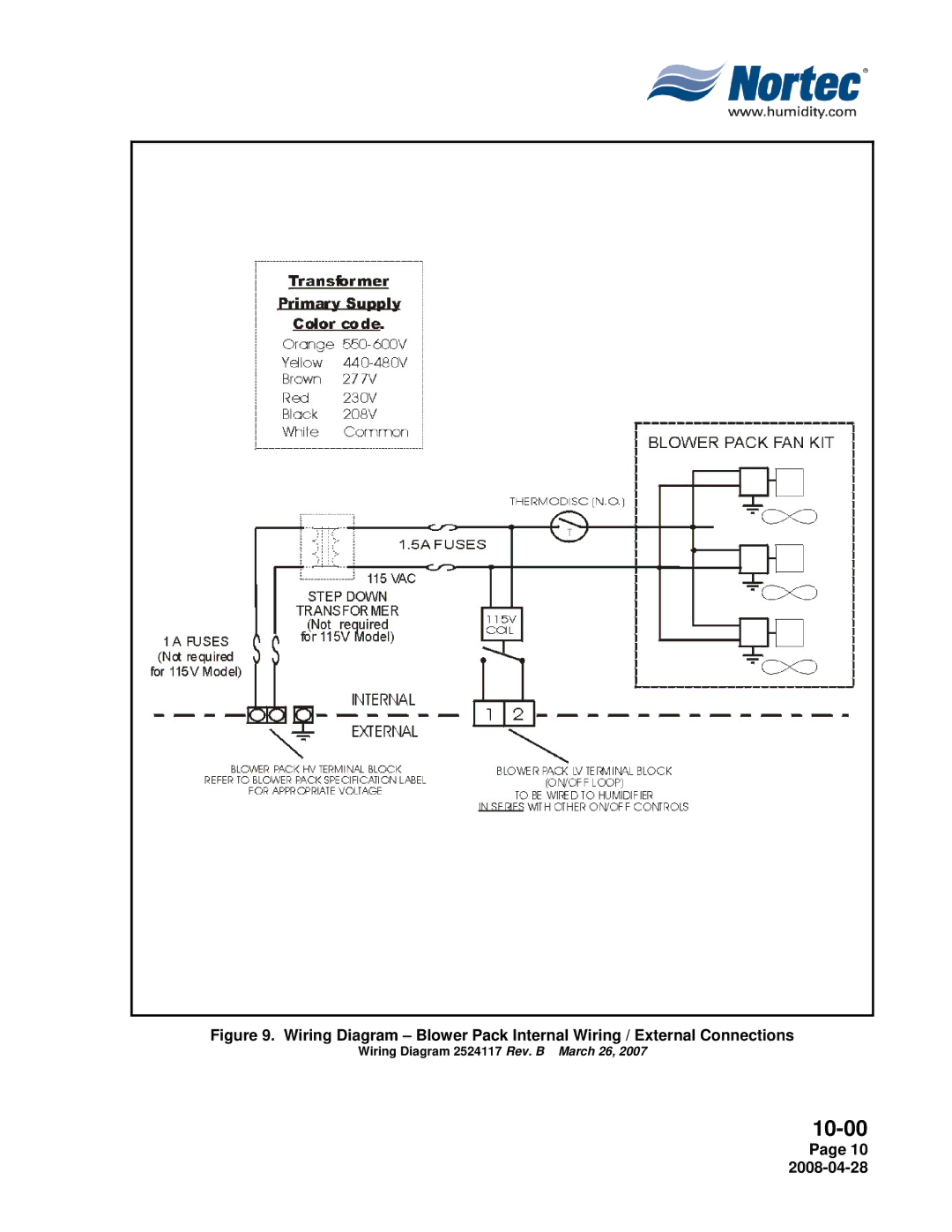 Nortec 380V installation manual Wiring Diagram 2524117 Rev. B March 26 