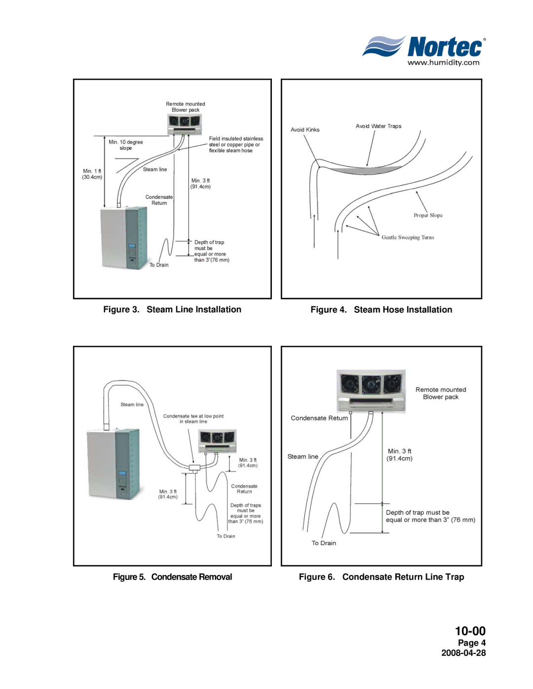 Nortec 380V installation manual Steam Line Installation 