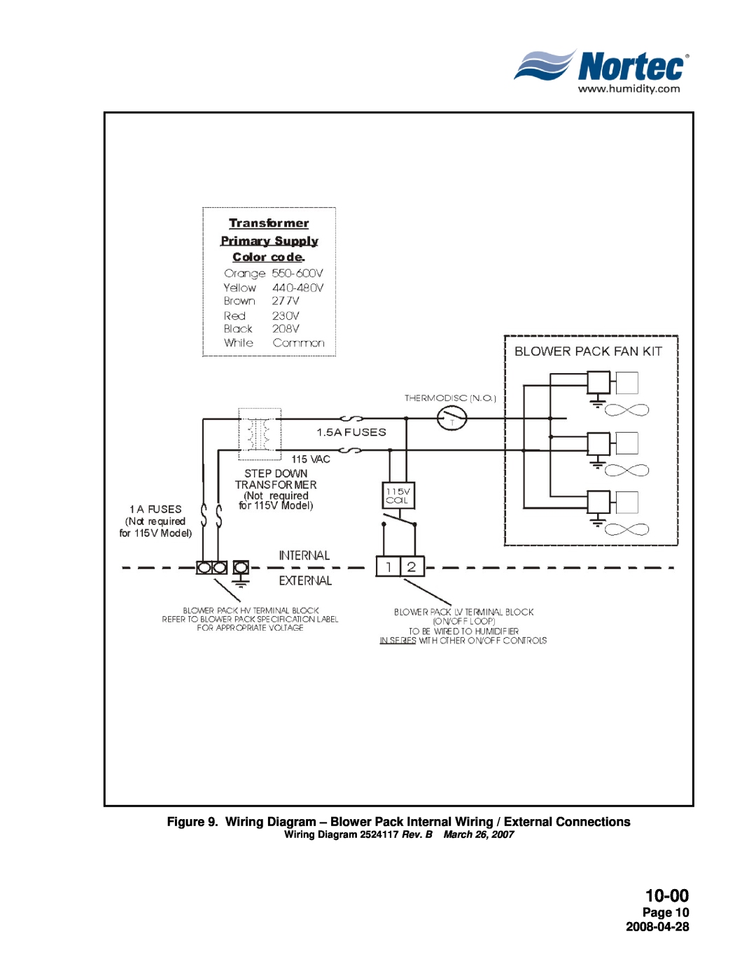 Nortec 380V installation manual 10-00, Page, Wiring Diagram 2524117 Rev. B March 