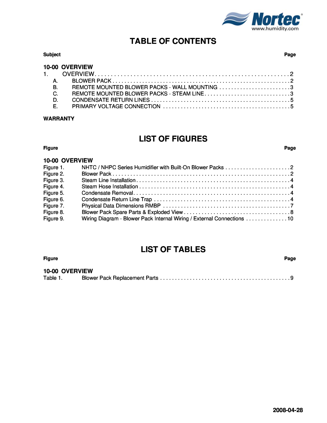 Nortec 380V installation manual Table Of Contents, List Of Figures, List Of Tables, 10-00OVERVIEW, 2008-04-28, Warranty 