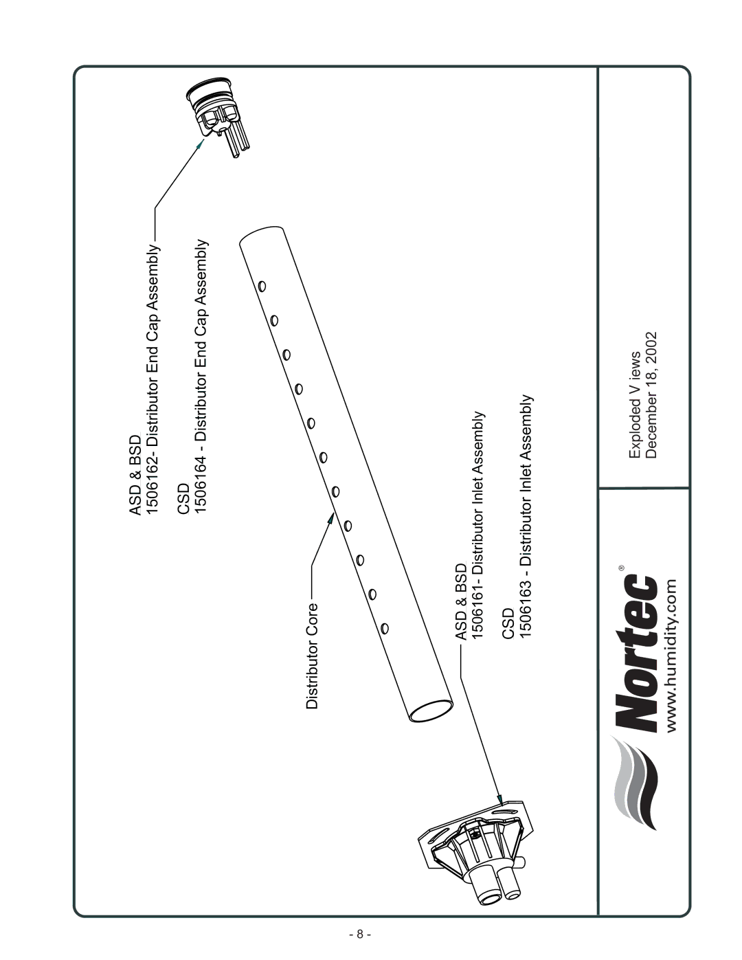 Nortec ASD, BSD installation manual CSD 1506164-DistributorEndCapAssembly 