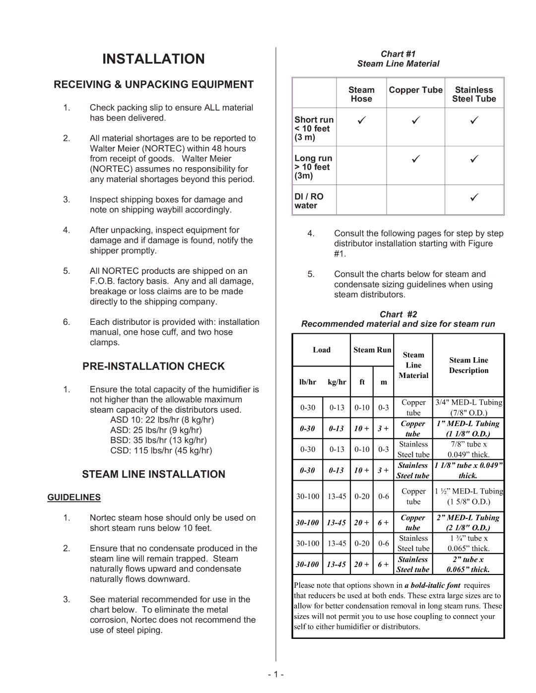 Nortec ASD, CSD, BSD installation manual Installation 