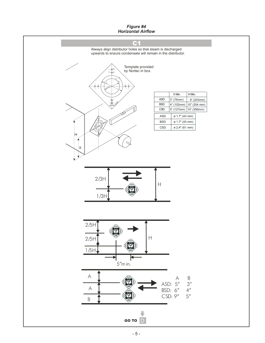 Nortec installation manual 5HH 1/5H ASD BSD CSD 