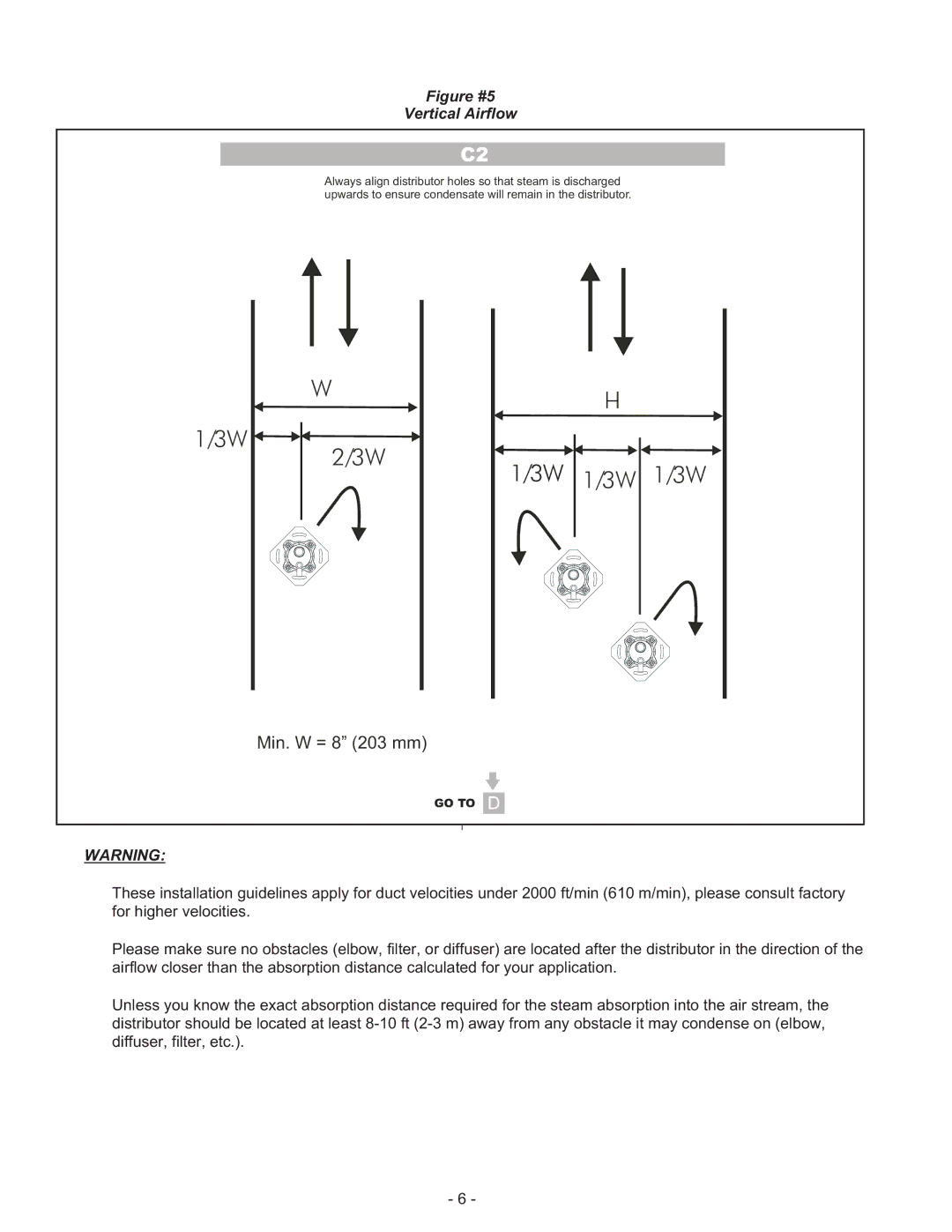 Nortec BSD, ASD, CSD installation manual 3W 1/3W 1/3W 