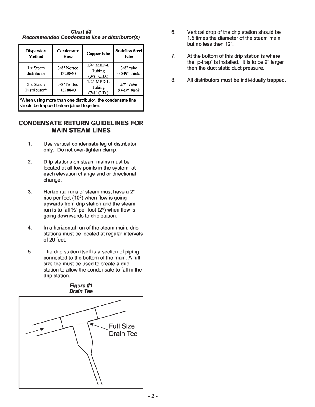 Nortec CSD, ASD, BSD Condensate Return Guidelines For Main Steam Lines, Full Size, Chart #3, Figure #1 Drain Tee 