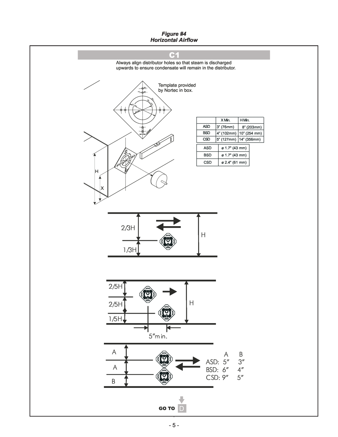 Nortec installation manual 2/3H 1/3H, 2/5H 2/5HH 1/5H 5”m in, ASD 5”, BSD 6”, CSD 9” 