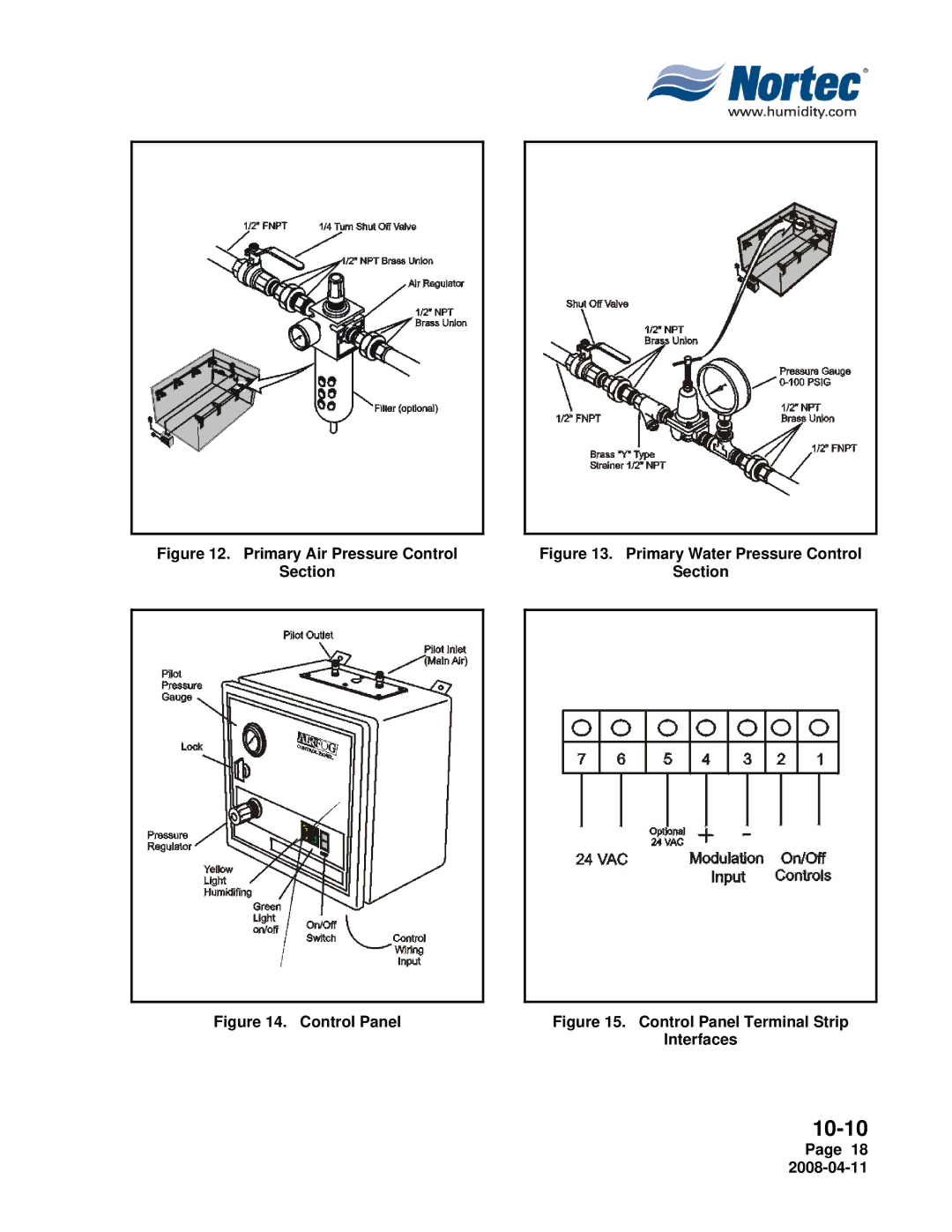 Nortec Industries Airfog Series installation manual Primary Air Pressure Control Section 