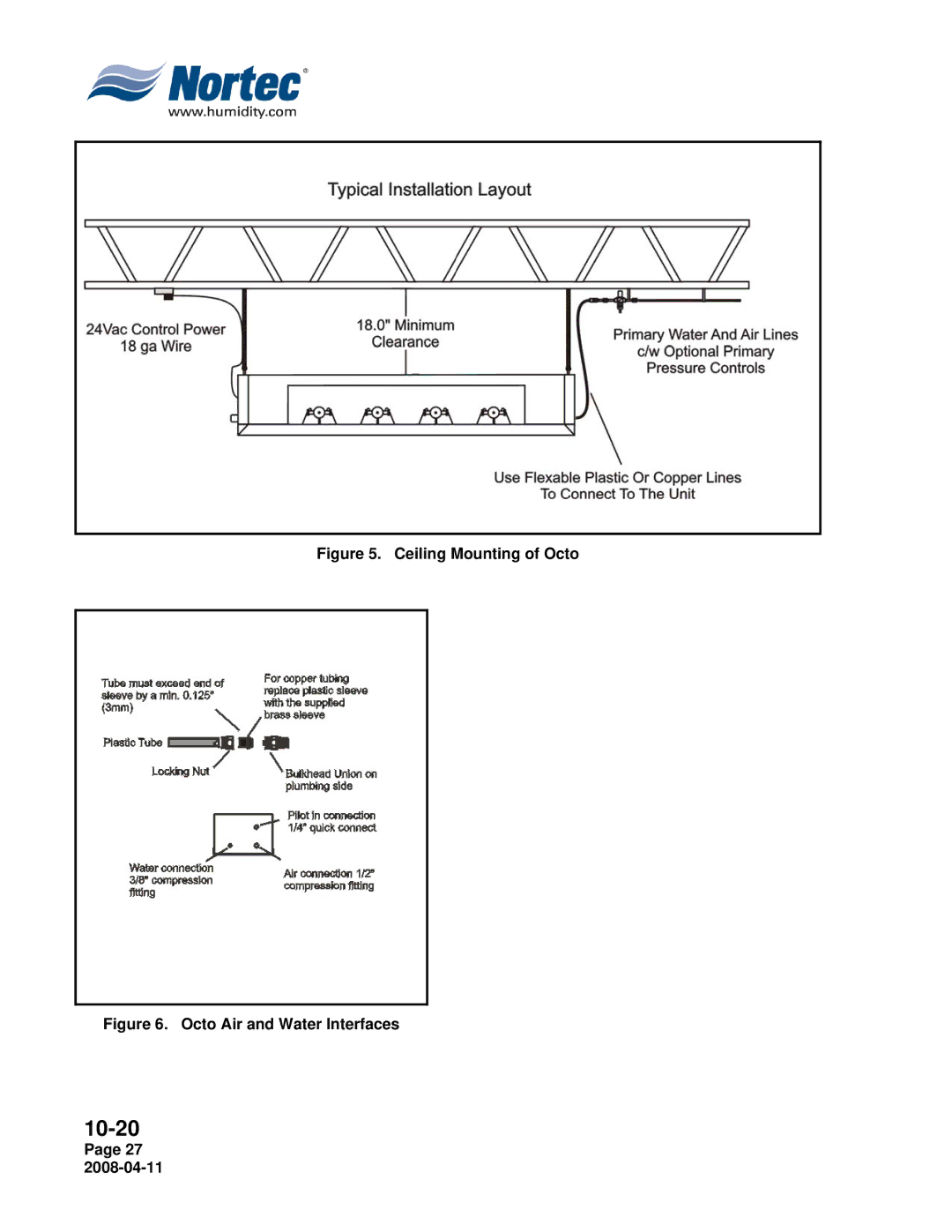 Nortec Industries Airfog Series installation manual Ceiling Mounting of Octo 