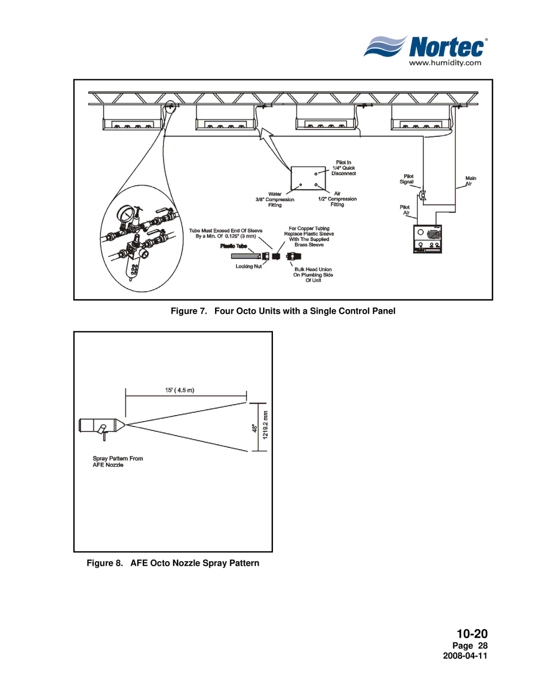 Nortec Industries Airfog Series installation manual Four Octo Units with a Single Control Panel 