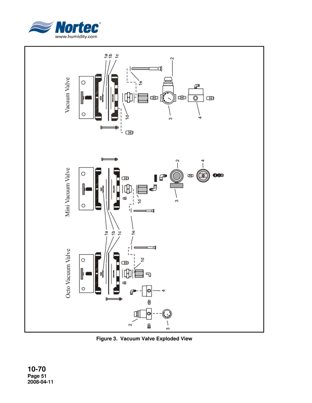 Nortec Industries Airfog Series installation manual Vacuum Valve Exploded View 