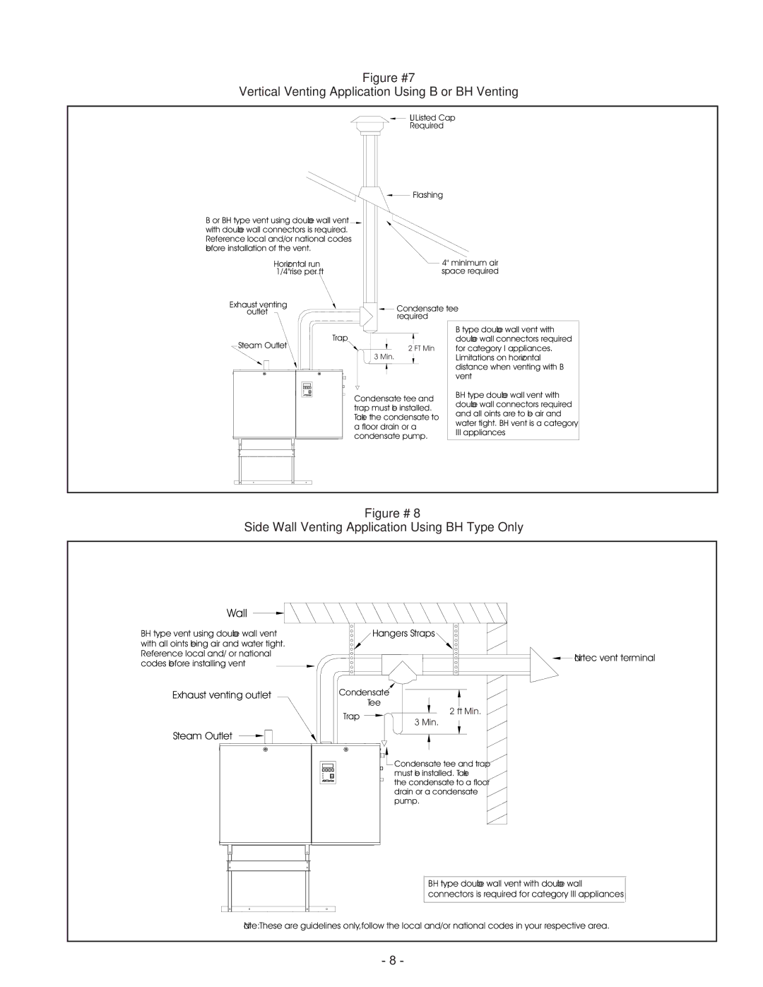 Nortec Industries GS Series manual Figure #7 Vertical Venting Application Using B or BH Venting 