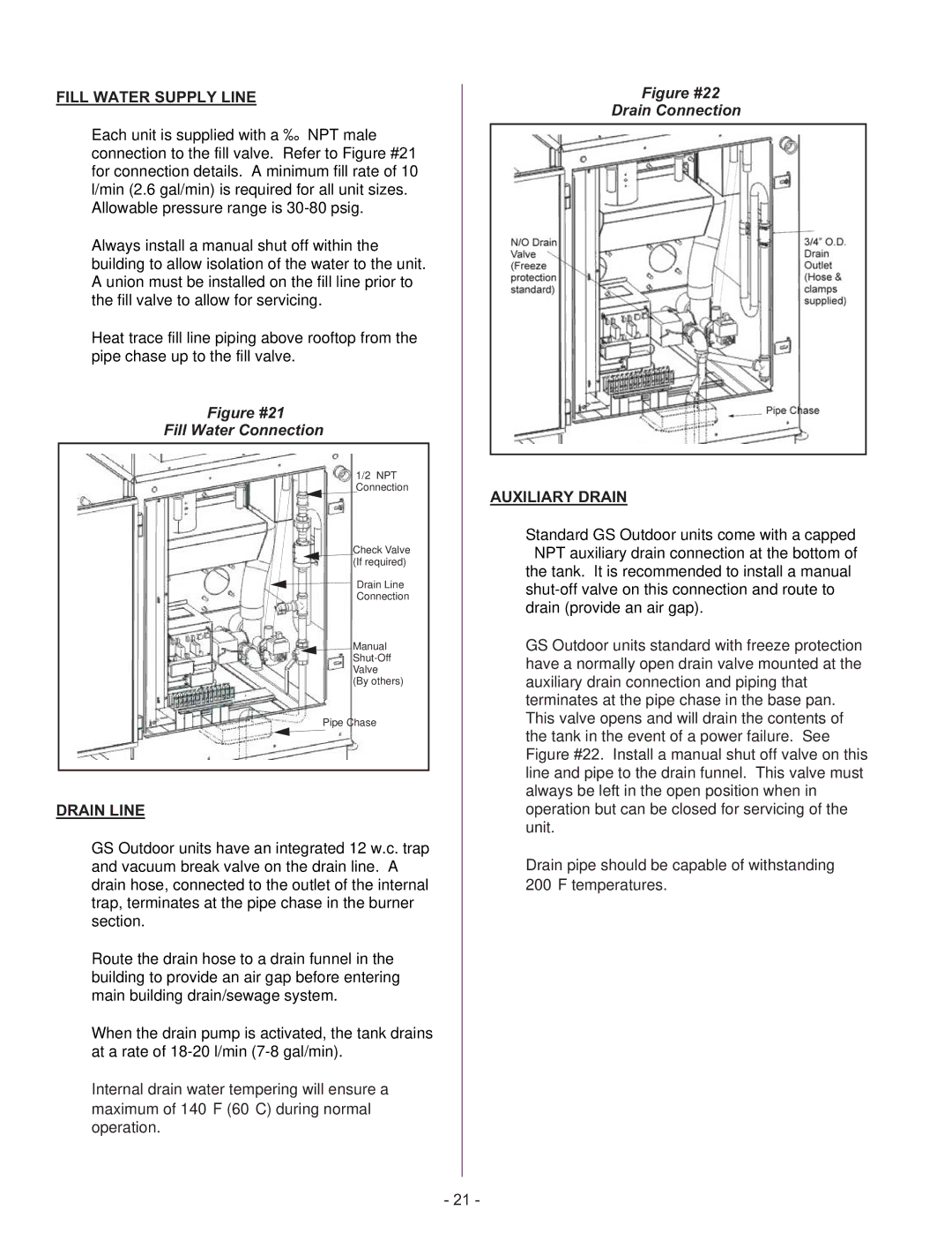 Nortec Industries GS Series manual Figure #21 Fill Water Connection, Auxiliary Drain 