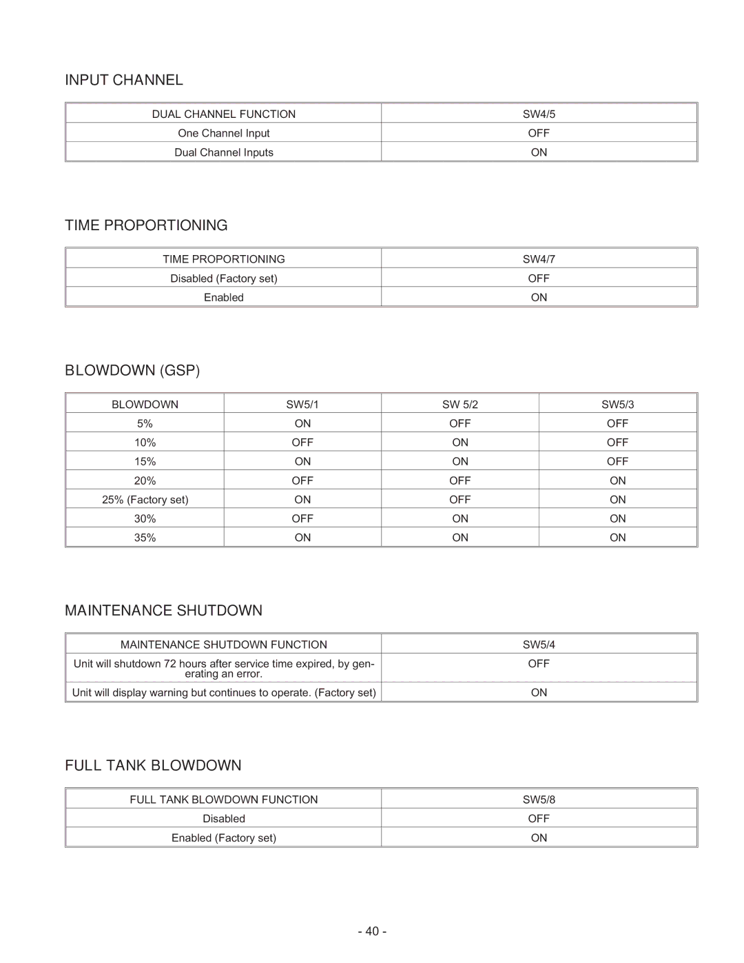 Nortec Industries GS Series Input Channel, Time Proportioning, Blowdown GSP, Maintenance Shutdown, Full Tank Blowdown 