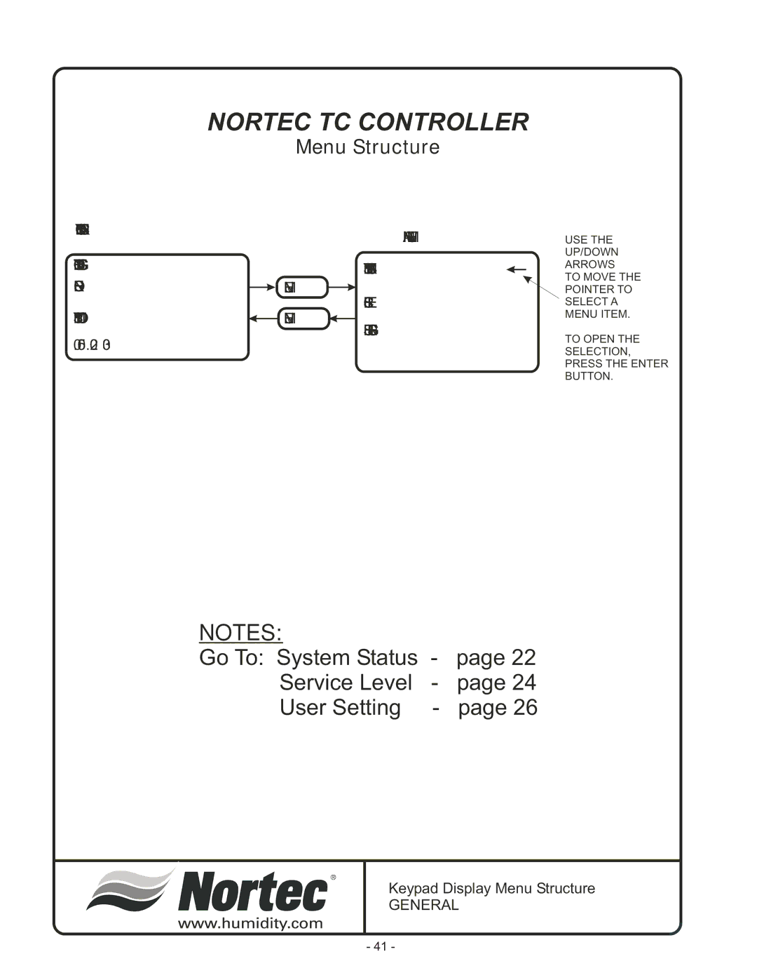 Nortec Industries GS Series manual Nortec TC Controller 