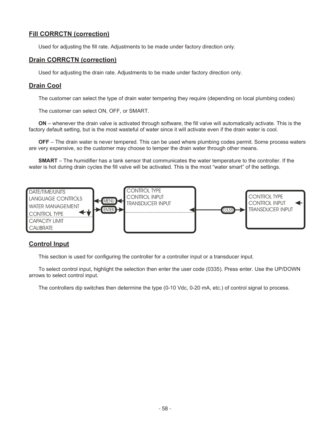 Nortec Industries GS Series manual Fill Corrctn correction, Drain Corrctn correction, Drain Cool, Control Input 