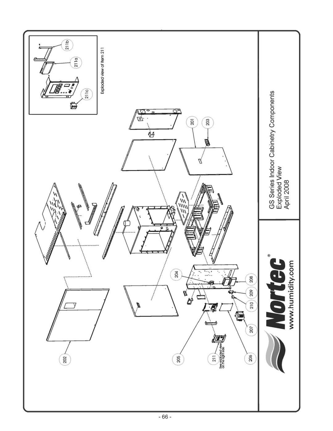 Nortec Industries GS Series manual 