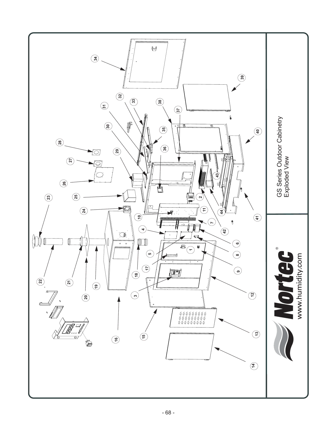 Nortec Industries manual GS Series Outdoor Cabinetry Exploded View 