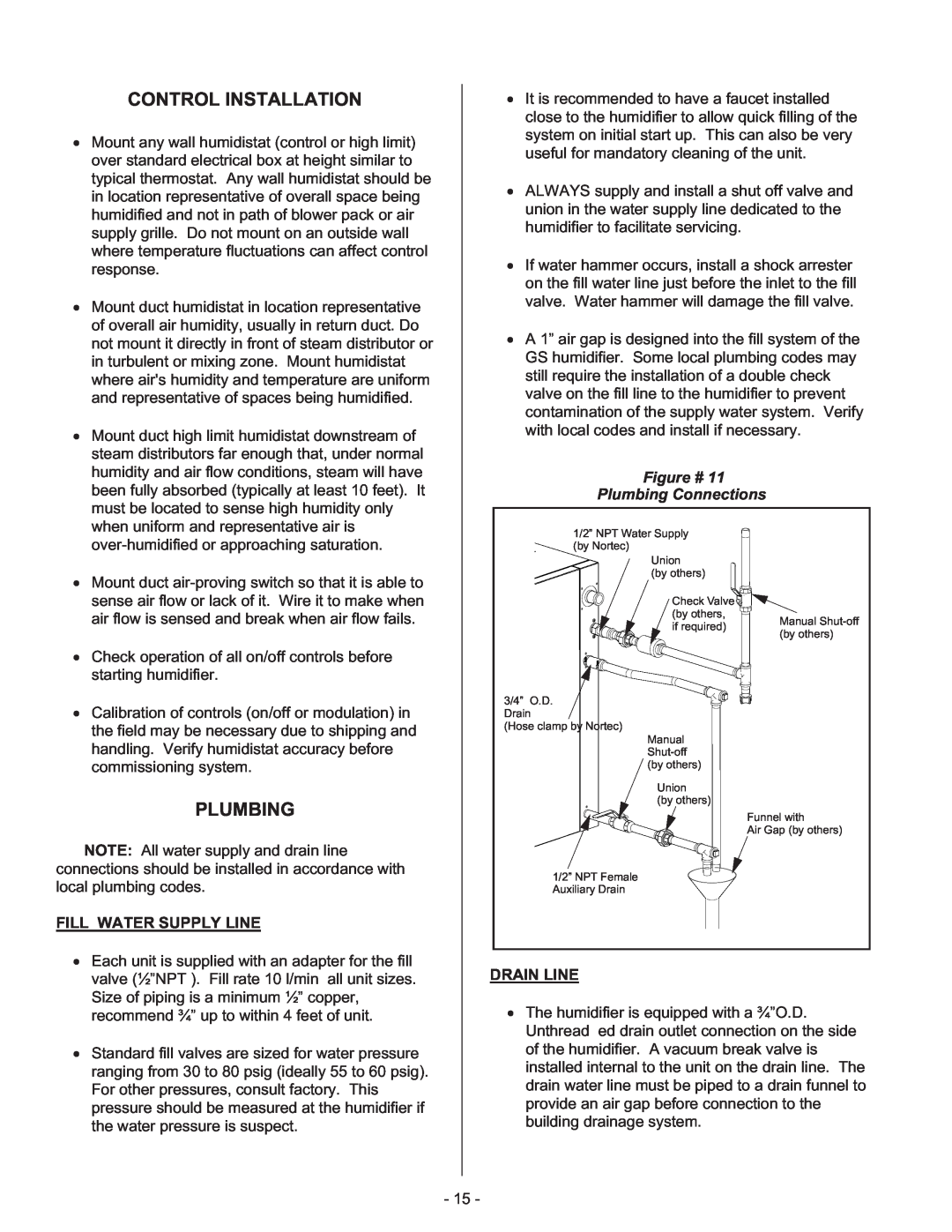 Nortec Industries GS Series manual Control Installation, Figure # Plumbing Connections 