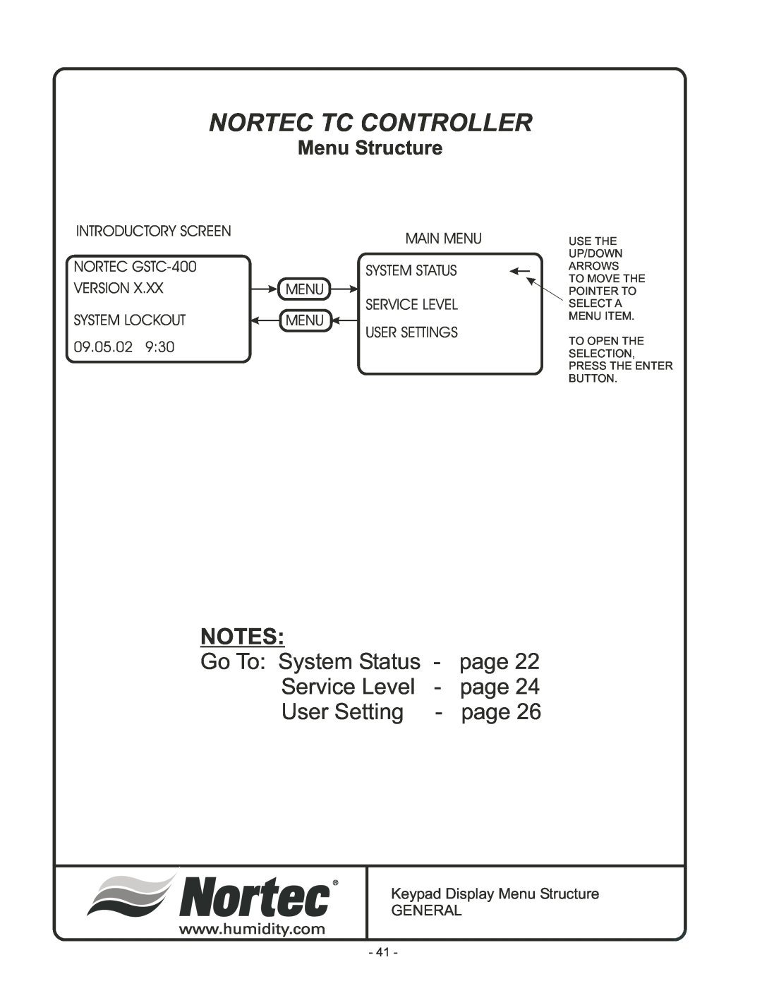 Nortec Industries GS Series Nortec Tc Controller, Go To System Status, page, Service Level, User Setting, Menu Structure 