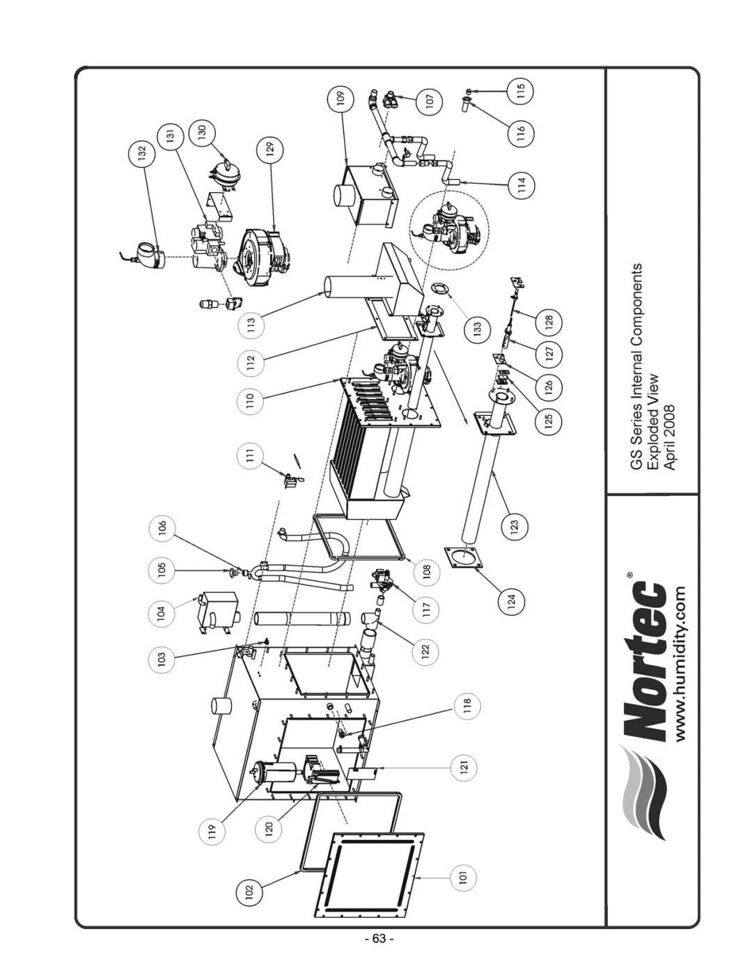 Nortec Industries GS Series manual 