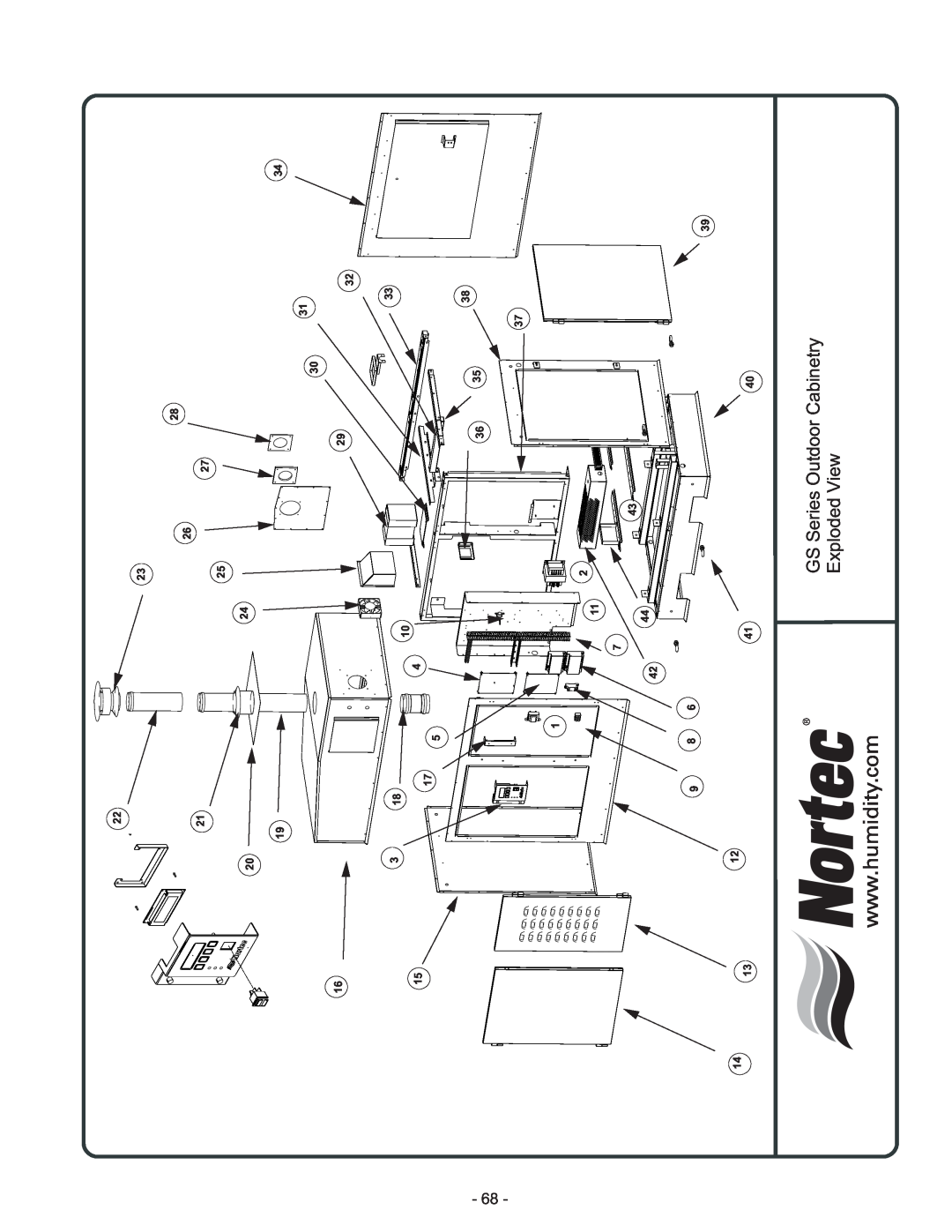 Nortec Industries manual GS Series Outdoor Cabinetry Exploded View 